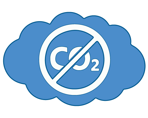 eliminacia-co2